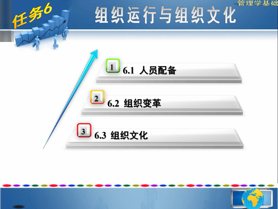 管理学基础教程：6组织运行与组织文化课件.ppt_第2页