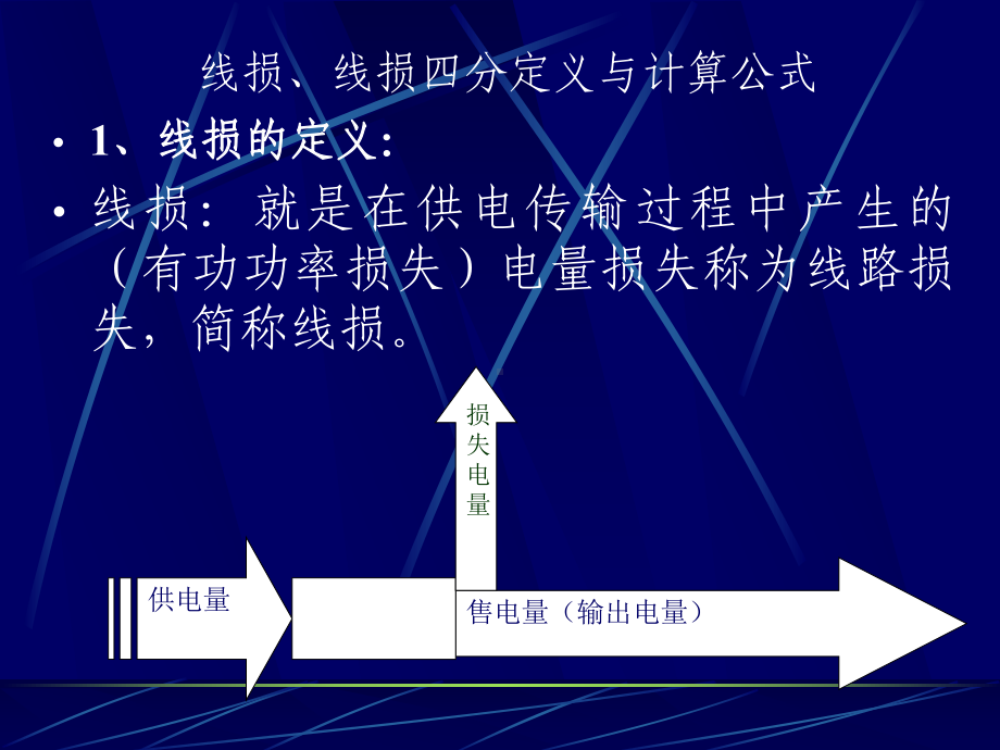 线损管理工作培训合集课件.ppt_第2页