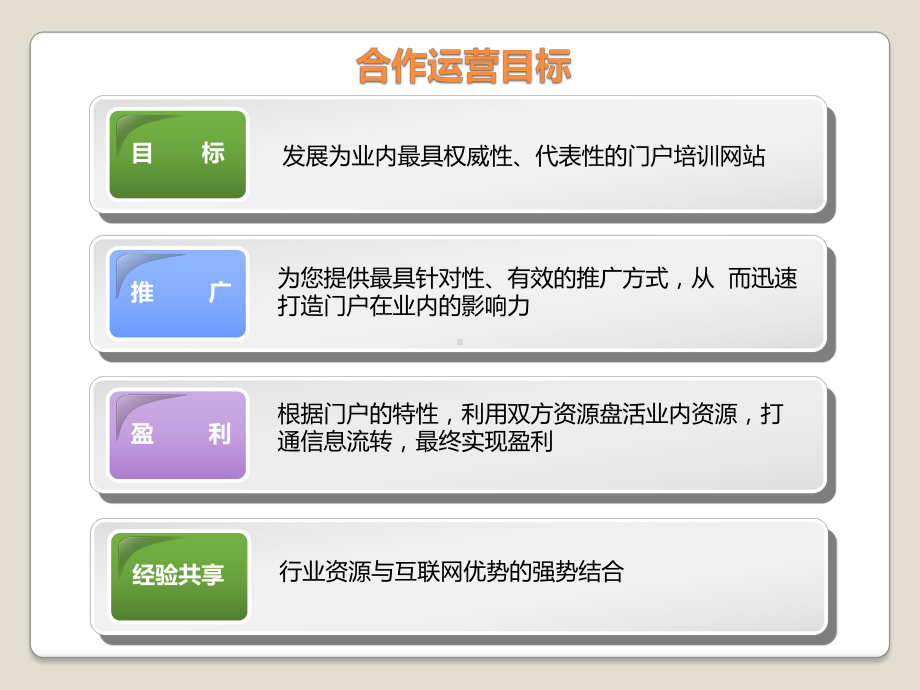 行业门户网站合作运营课件.ppt_第3页
