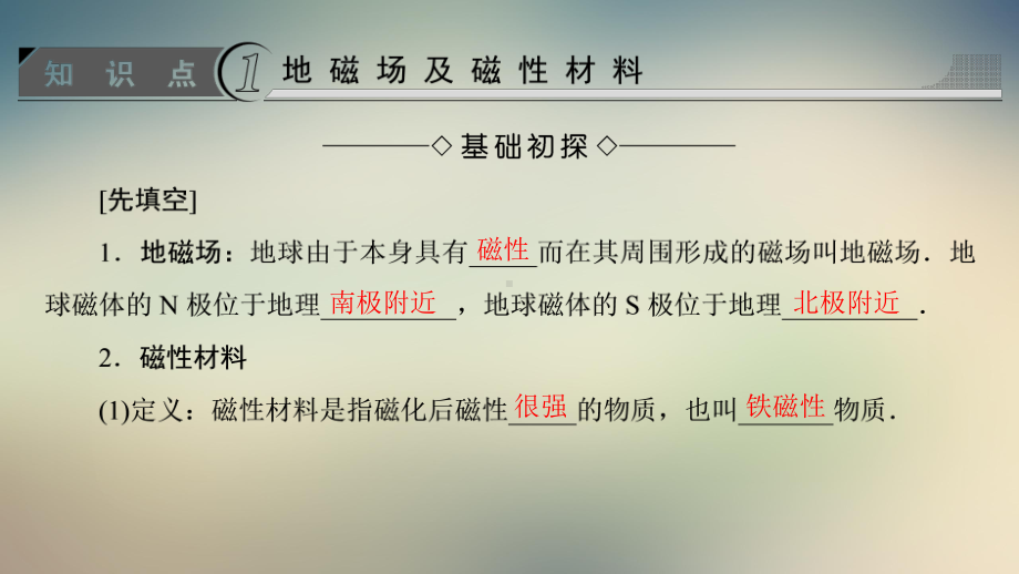 我们周围的磁现象认识磁场课件.ppt_第3页