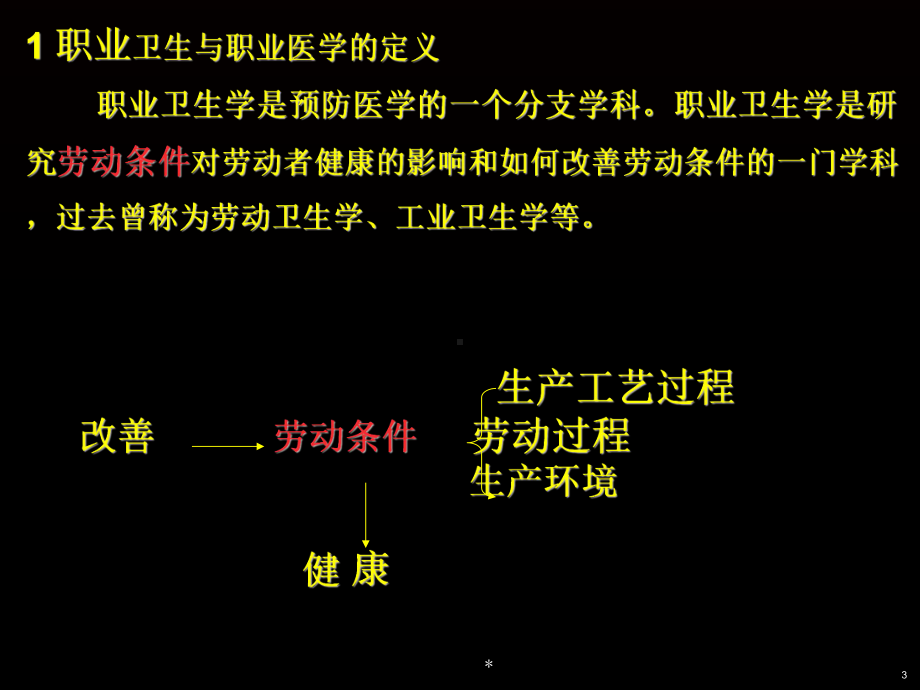 职业卫生与职业医学概述课件2.ppt_第3页