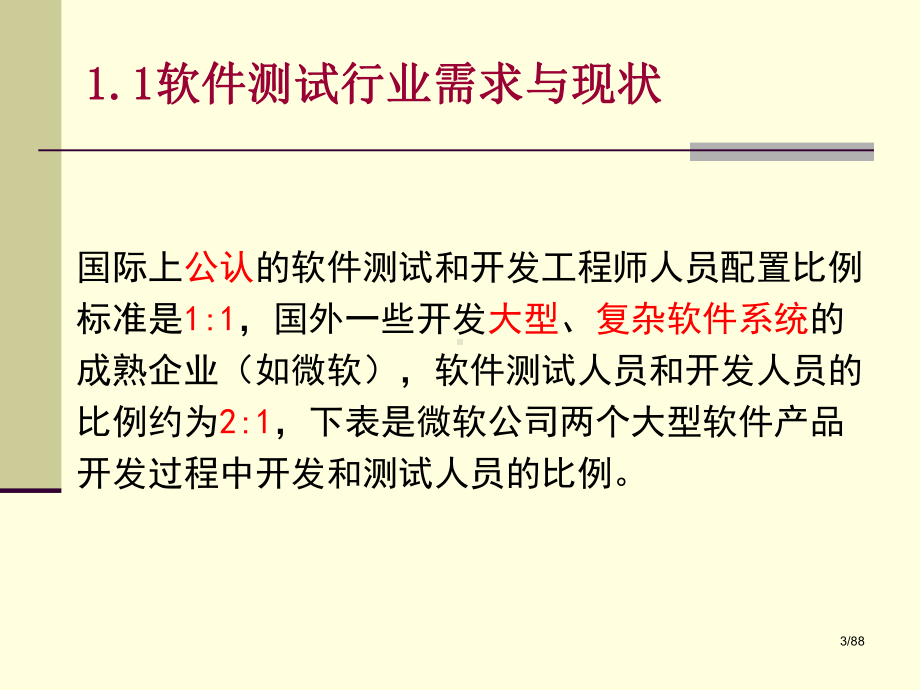 软件测试技术第一章软件测试概述课件.pptx_第3页