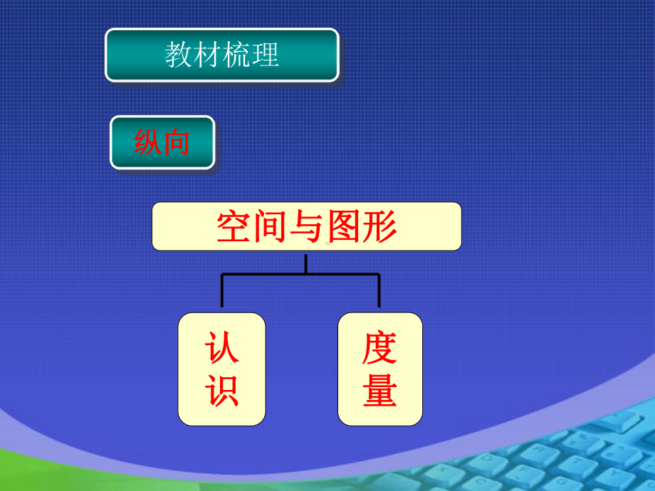 角的度量教材梳理和前测课件.ppt_第3页