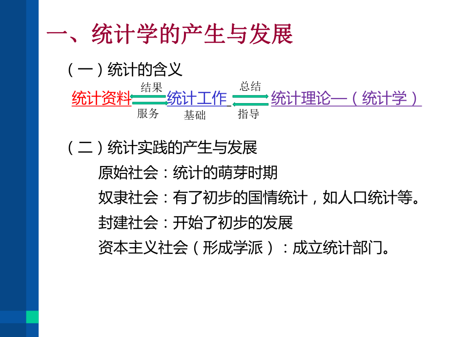 统计学基础认知统计课件.ppt_第3页