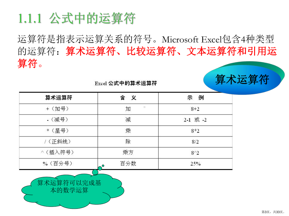 计划科EXCEL培训合集课件.ppt_第3页