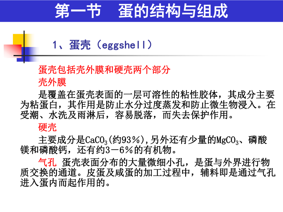 蛋与蛋制品课件.ppt_第1页