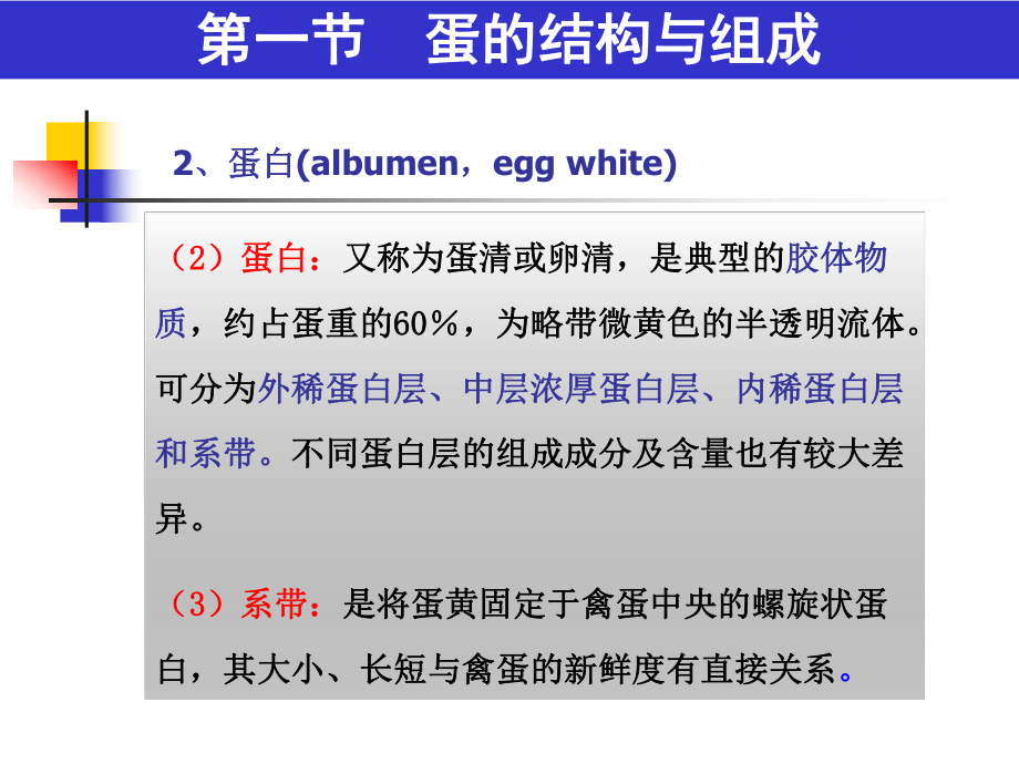 蛋与蛋制品课件.ppt_第3页
