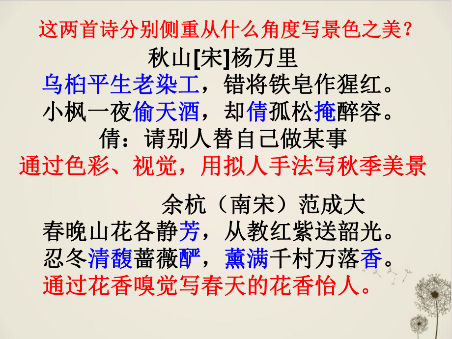 诗歌写景角度PPT完美课件.ppt_第3页