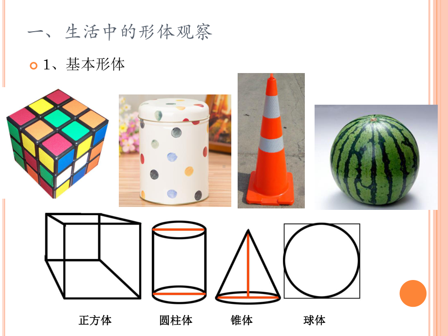 绘画中形体的观察及表现课件.pptx_第2页