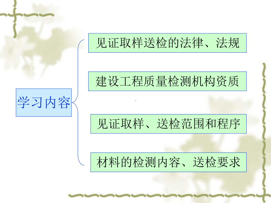 见证试验培训汇编课件.ppt_第3页