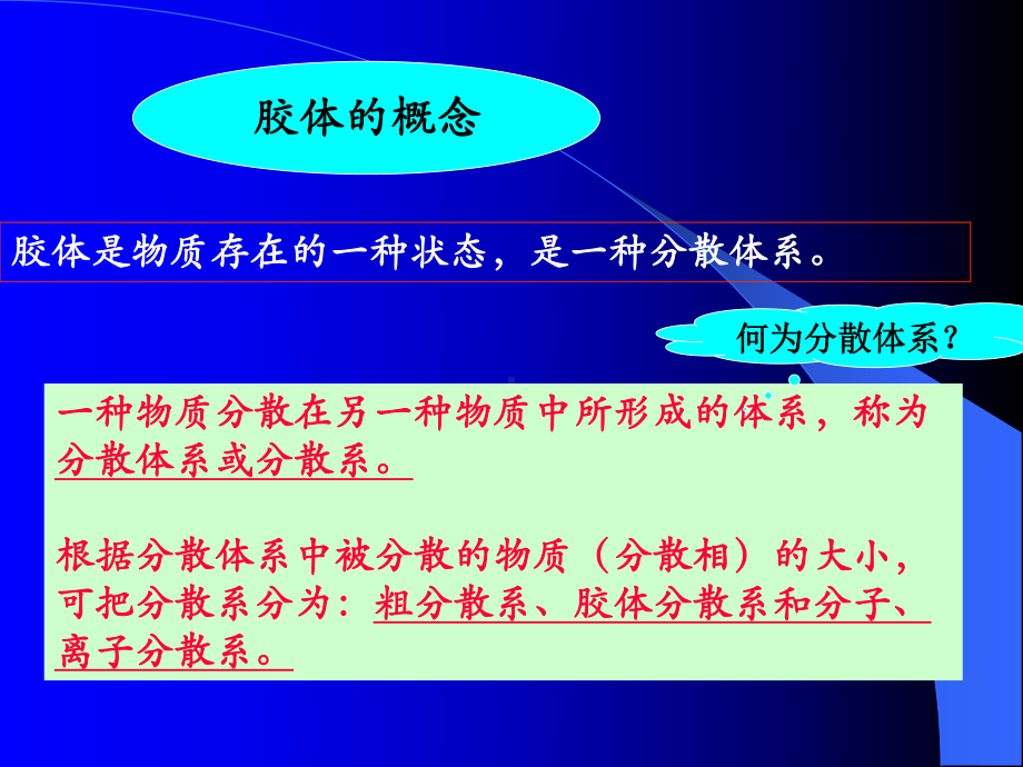 土壤胶体课件.ppt_第3页