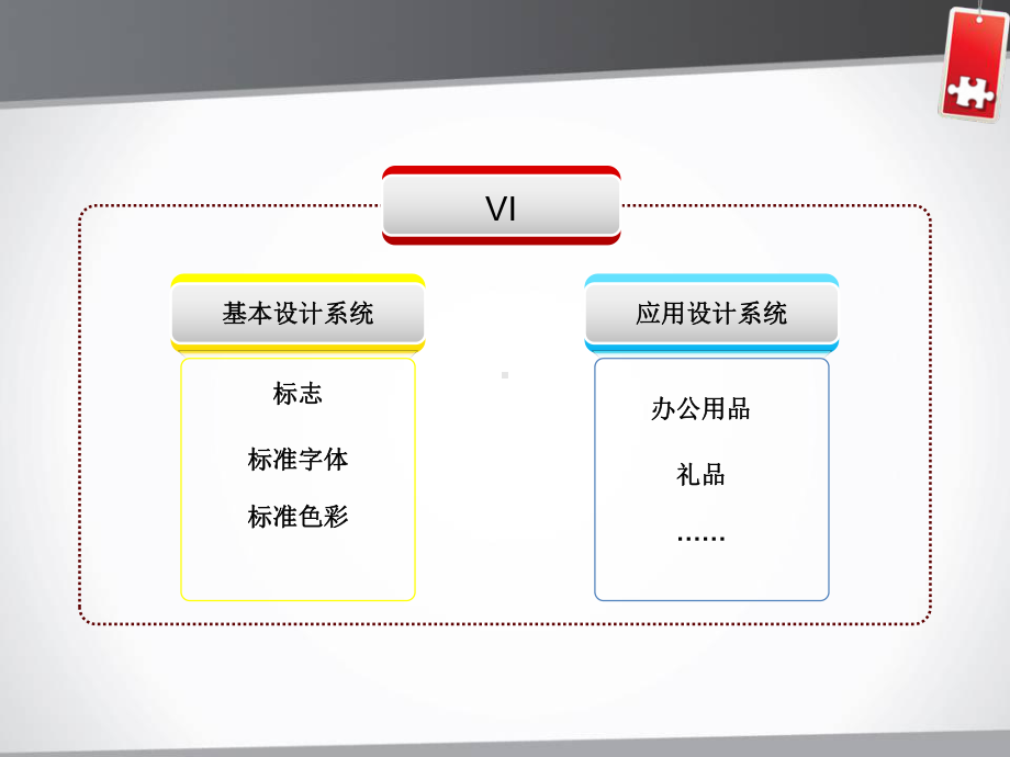 精选CIS企业形象策划-VI基础系统课件.ppt_第3页