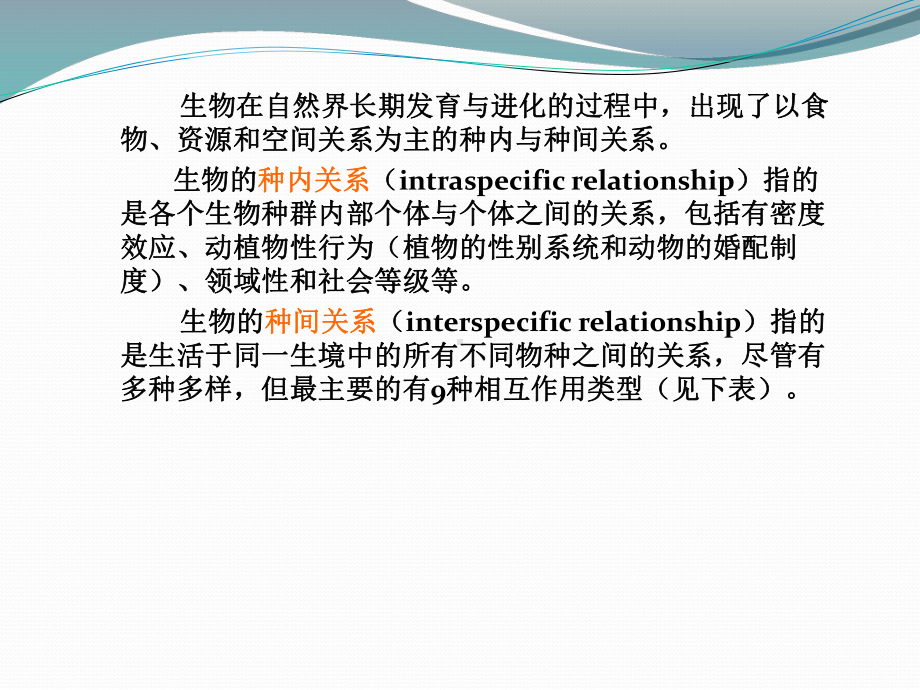 种内与种间关系解析课件.ppt_第2页