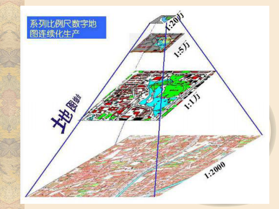 地图概括课件.ppt_第3页