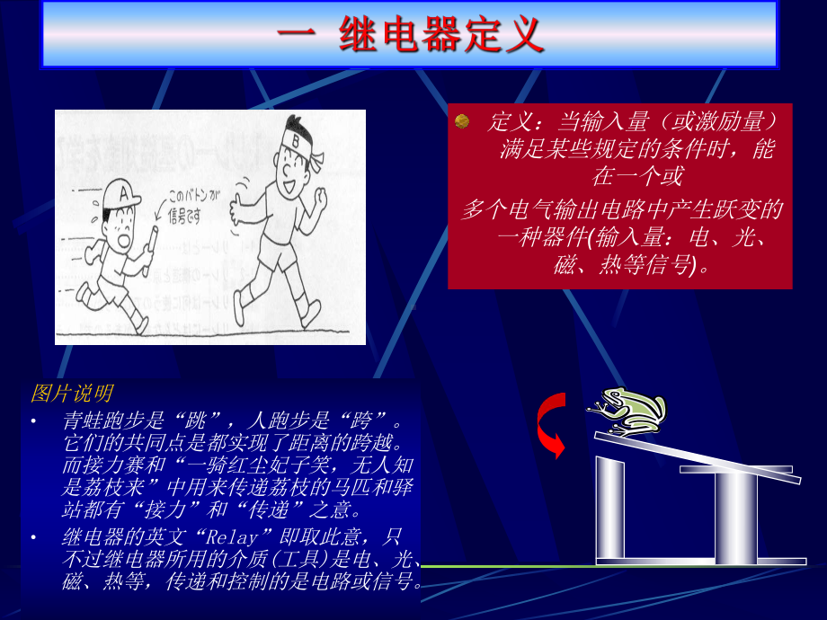 继电器基本知识学习课件.ppt_第3页