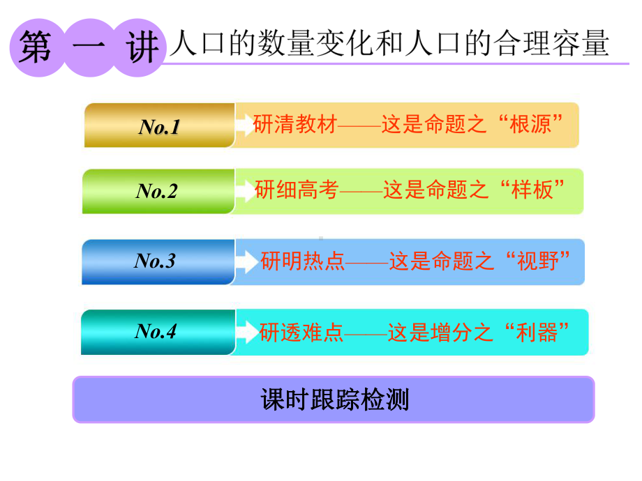 人口的数量变化和人口的合理容量课件.ppt_第1页