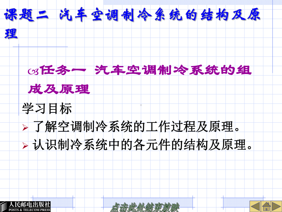 课题二汽车空调制冷系统的结构及原理课件.ppt_第1页