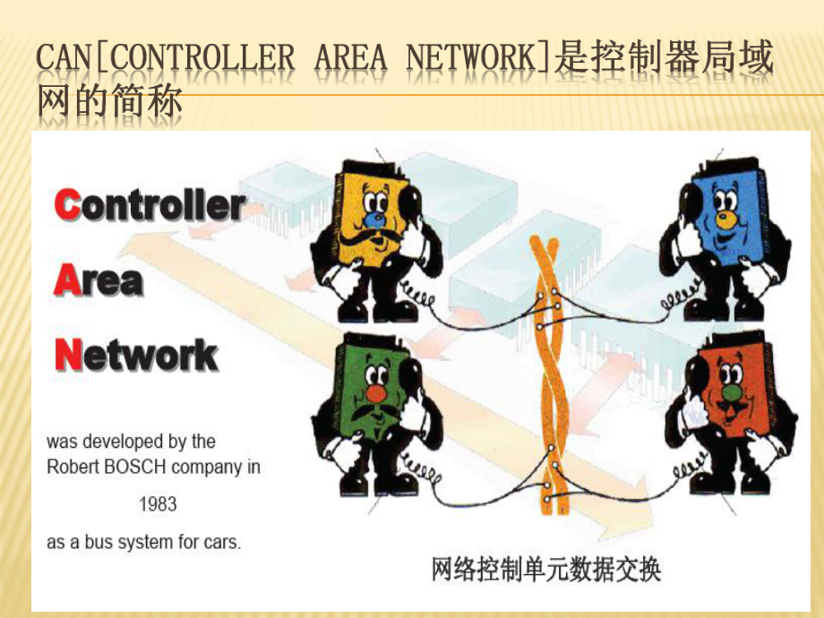 CAN总线及通信技术教材课件.ppt_第2页