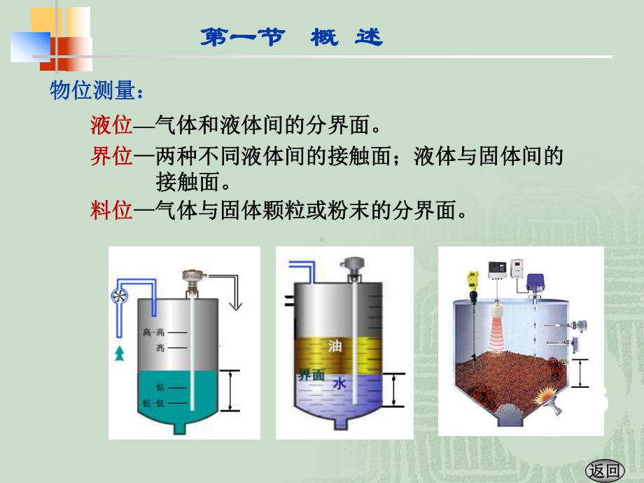 物位测量及变送课件.ppt_第2页