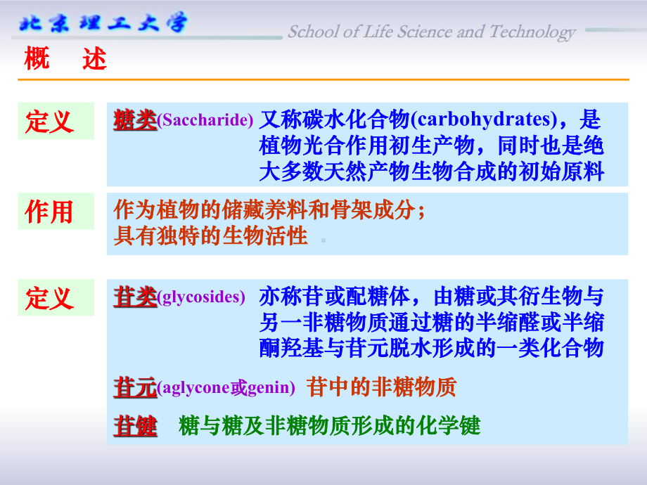 糖苷类化合物打印版课件.ppt_第2页