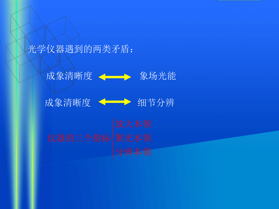 光学仪器基本原理教材课件.ppt_第3页