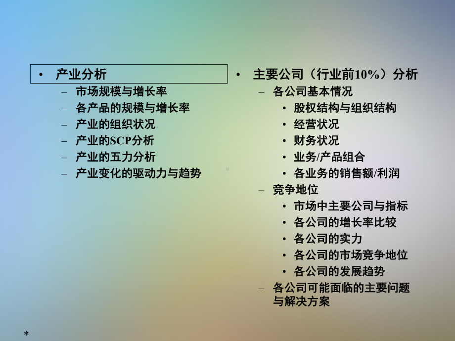 行业分析报告模版课件.pptx_第2页