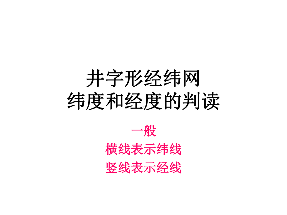 经纬度的判读分解课件.ppt_第2页