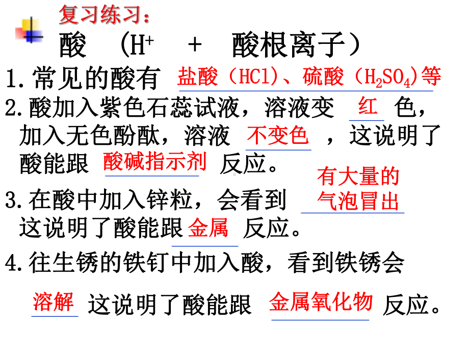 课题2酸碱中和反应课件.ppt_第2页