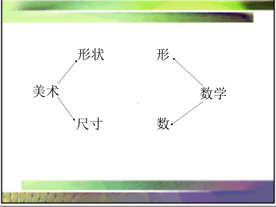 美术中的数学课件.ppt_第3页