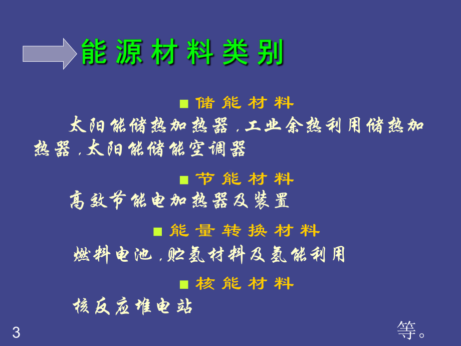 能源材料学习培训课件.ppt_第3页