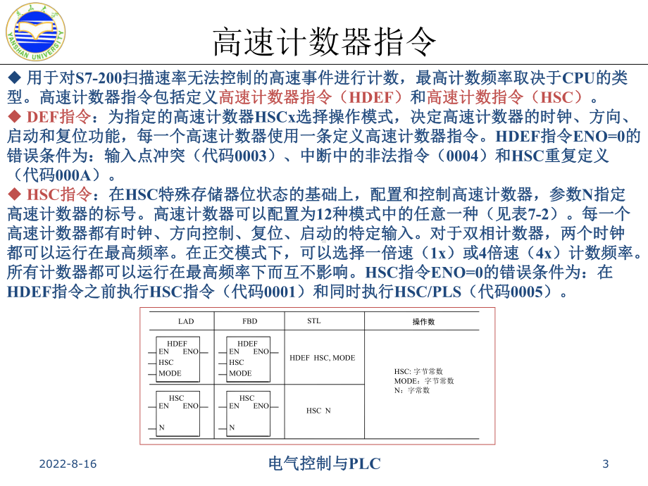 西门子S系列LC应用指令课件.ppt_第3页