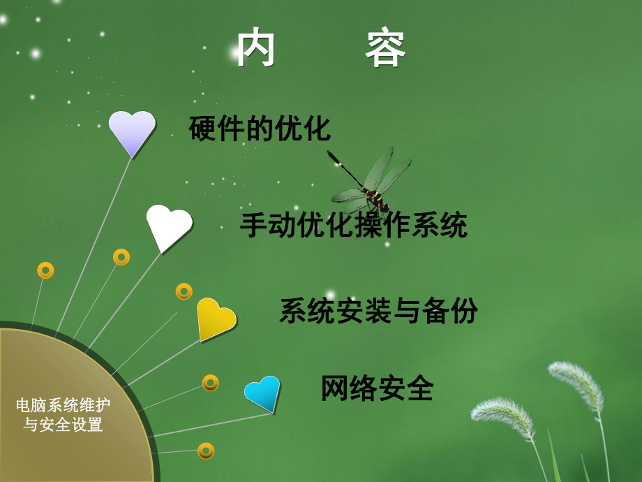 计算机系统维护运行课件.ppt_第2页