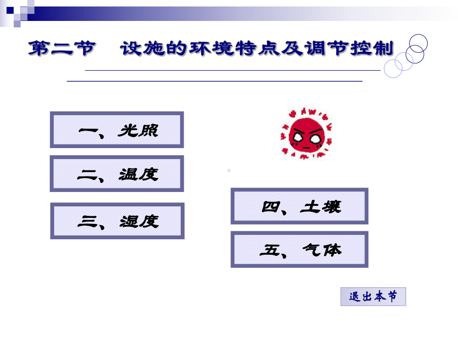 设施的环境特点及调节控制课件.ppt_第2页