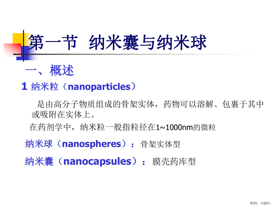 药剂学纳米技术课件.ppt_第3页