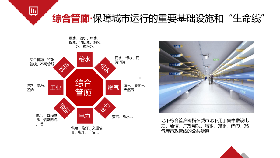 综合管廊监控报警安防解决课件.pptx_第1页