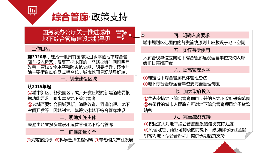 综合管廊监控报警安防解决课件.pptx_第3页