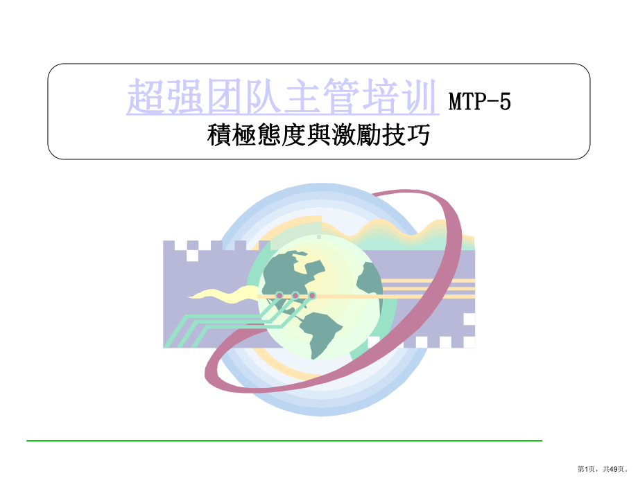 超级团队主管训练3课件.ppt_第1页