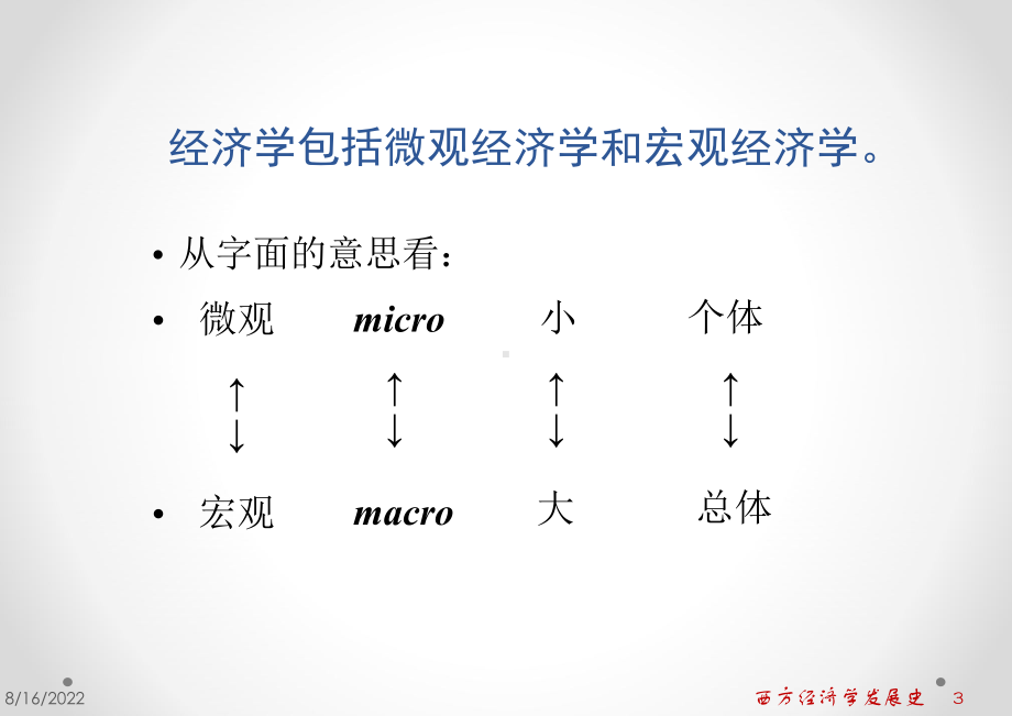 西方经济学发展史课件.ppt_第3页