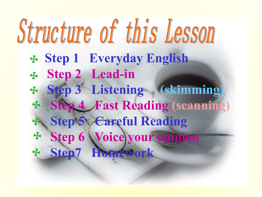 英语北师大版必修5Unit15Lesson1LifelongLearning5课件.ppt_第1页