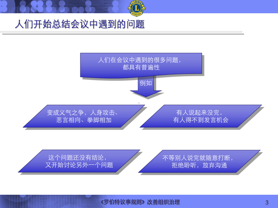 罗伯特议事规则讲义课件.ppt_第3页