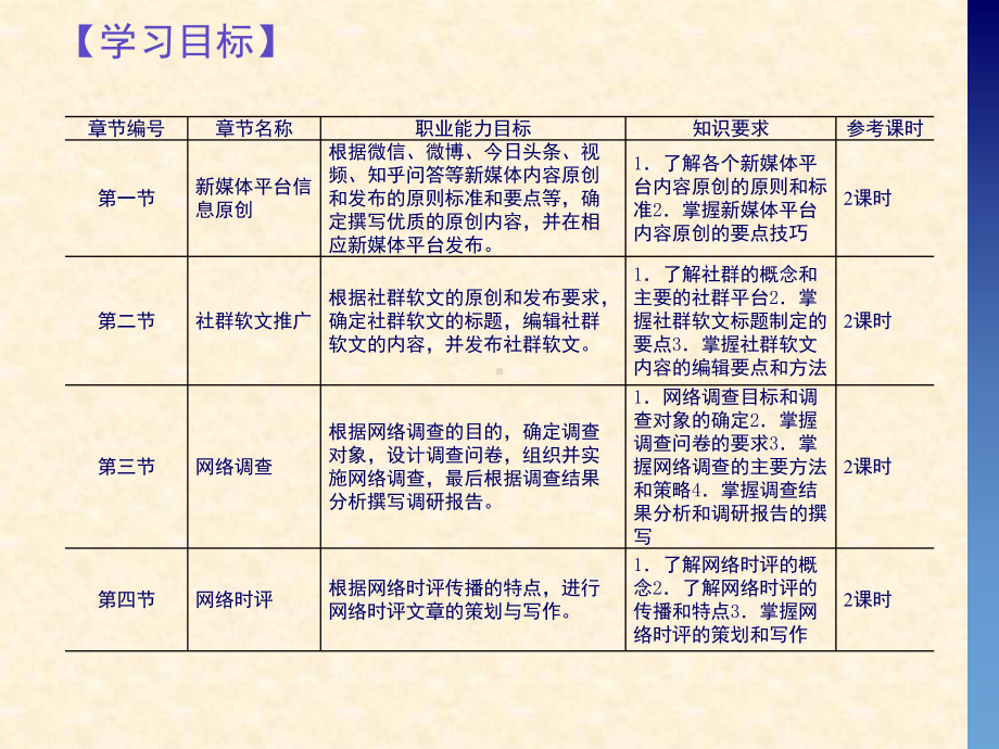 网络编辑第六章网络信息策划课件.ppt_第3页