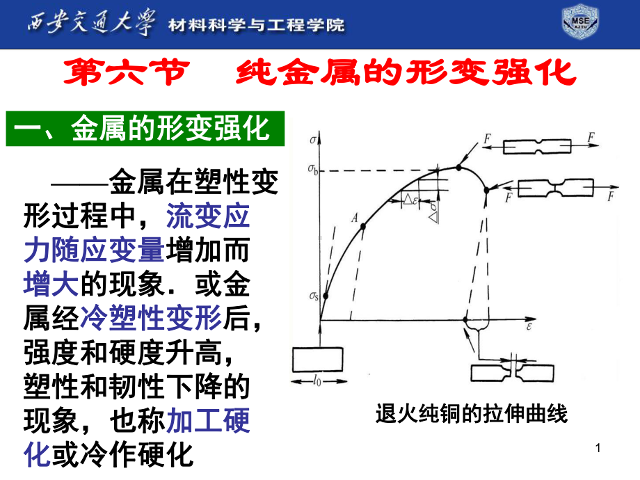 变形与断裂课件.ppt_第1页