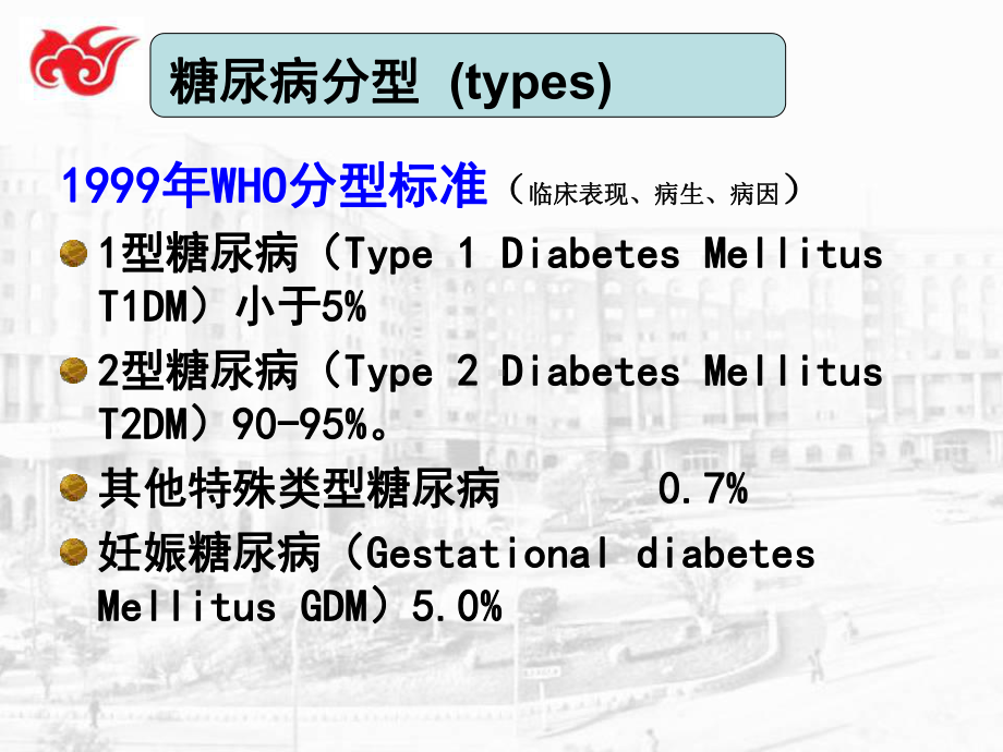 糖尿病的分型与特点课件.ppt_第3页