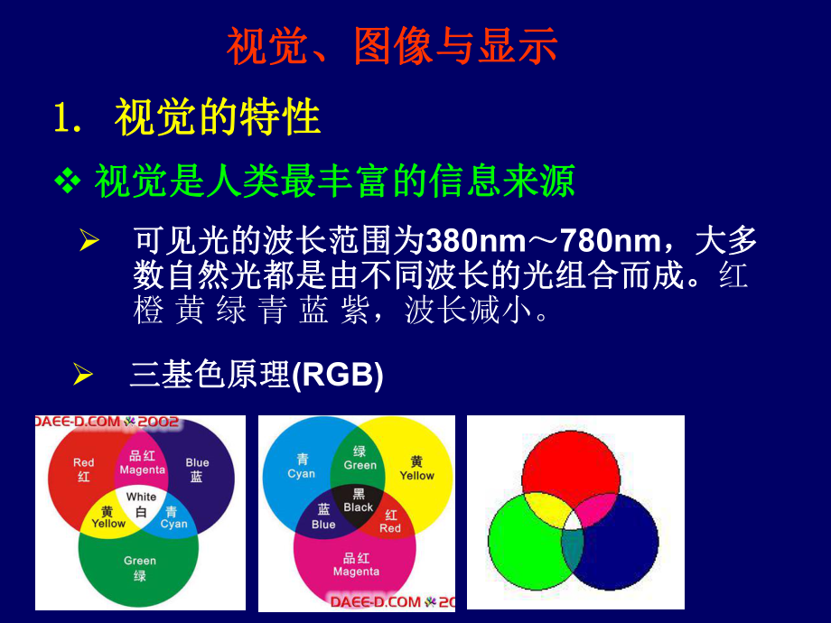 视觉与图像课件.ppt_第1页