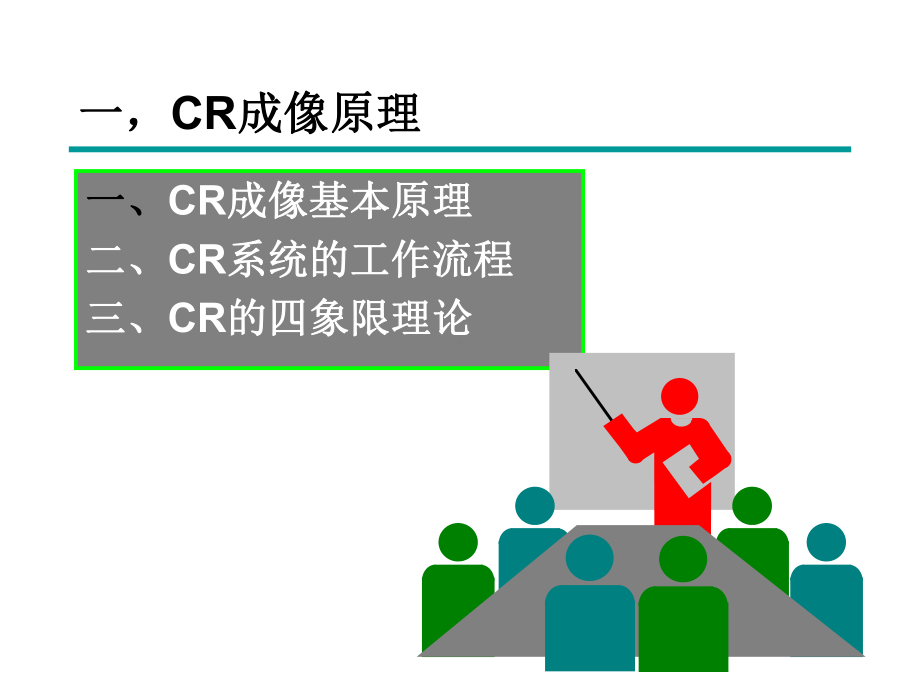 计算机X线摄像系统课件.ppt_第2页