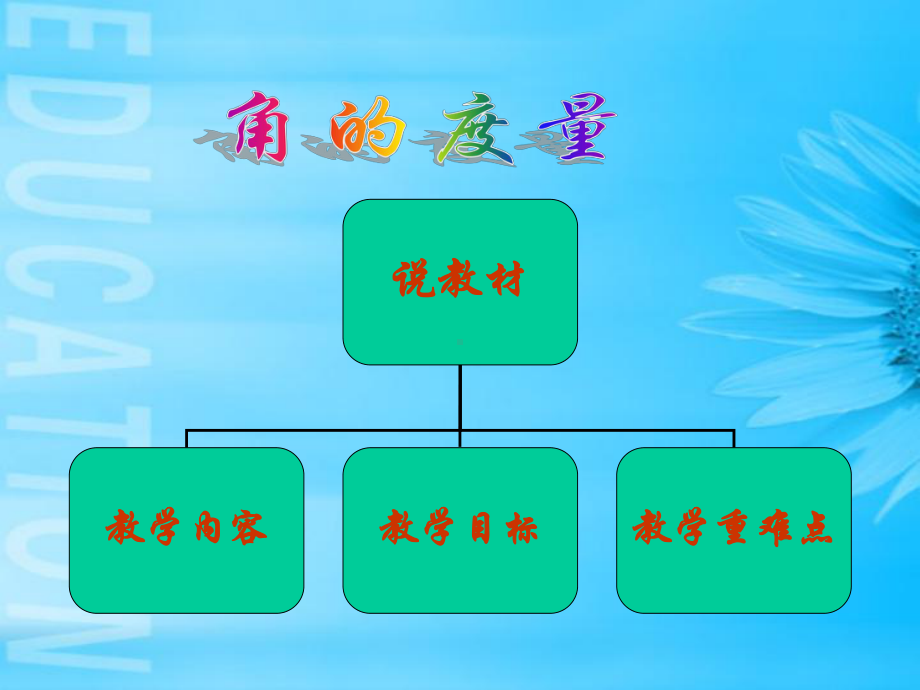 角的度量说课稿15009课件.ppt_第3页