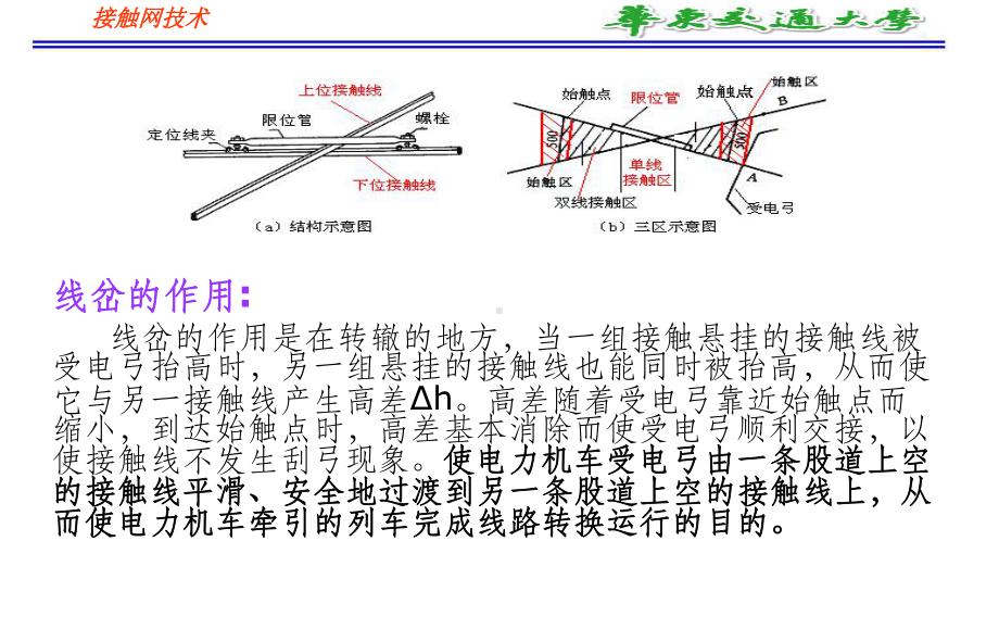 线岔分解课件.ppt_第3页