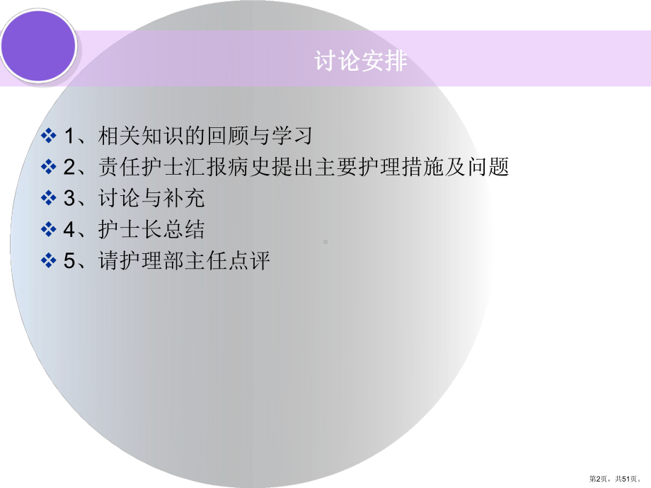 胆囊癌护理查房与病例讨论课件.ppt_第2页