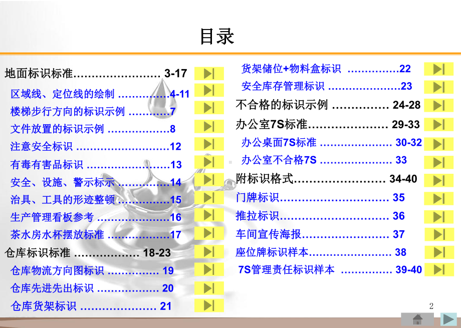 车间s标识标准化课件.ppt_第2页