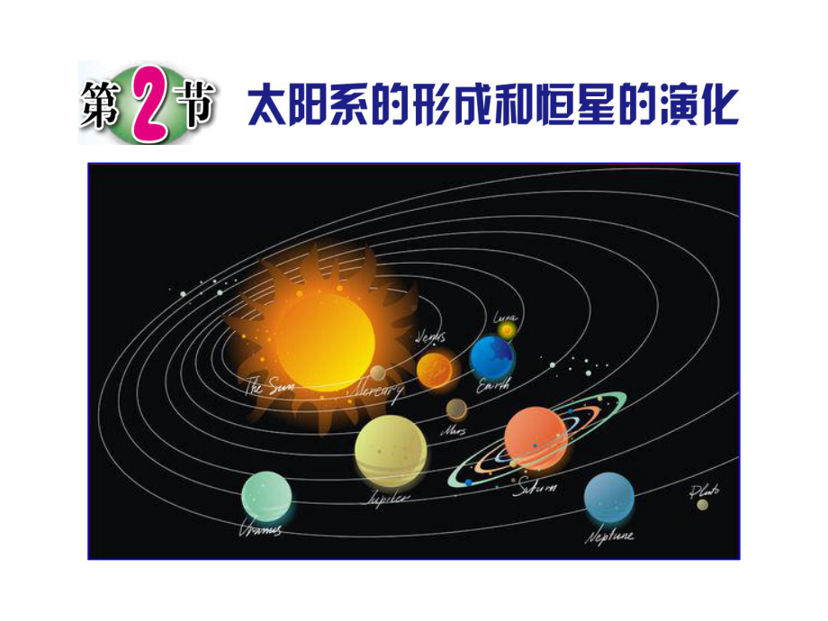 太阳系的形成和恒星的演化(第一二课时)课件.ppt_第1页